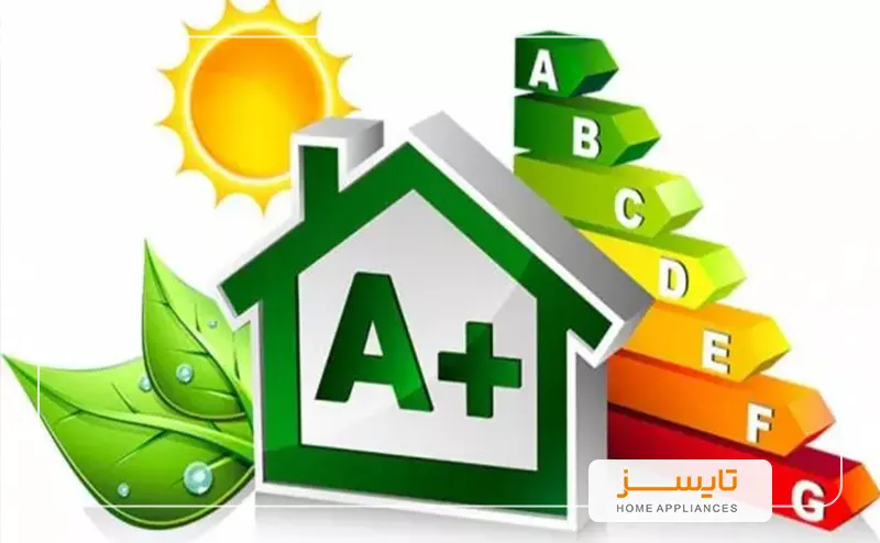 راهنمای خرید فر توکار آشپزخانه 0 تا 100 خرید راهنمای خرید فر توکار آشپزخانه 0 تا 100 | تایسز